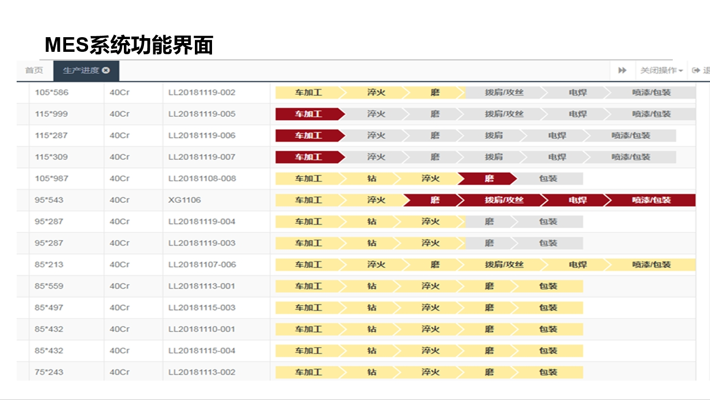 图片关键词