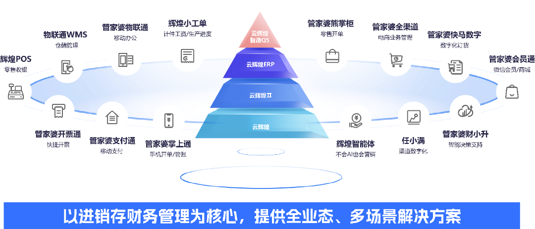 图片关键词 生态圈最新.png