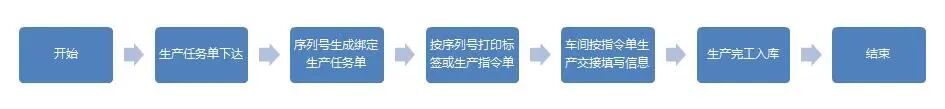 图片关键词 图片
