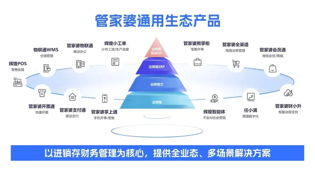 图片关键词 图片