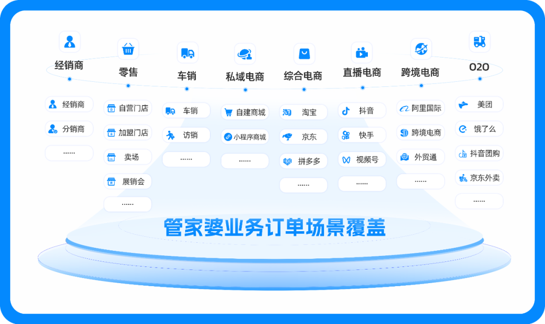图片关键词 图片