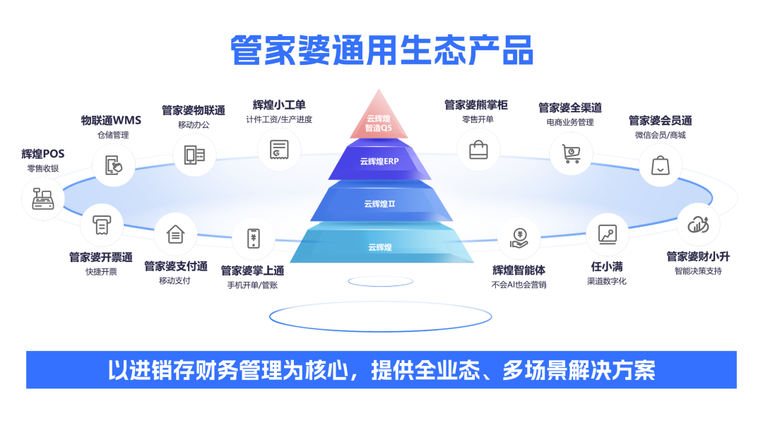图片关键词 图片