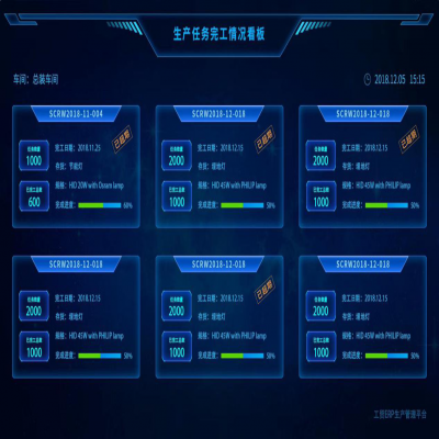 丽水管家婆软件管家婆软件机械制造行业智能工厂综合解决方案！