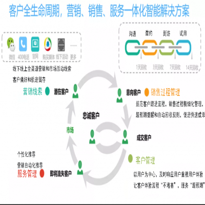 丽水管家婆软件管家婆软件高端净水器企业携手任我行咨询，以“数字化”为净水产业再添新动能