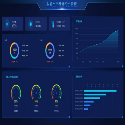 丽水管家婆软件以“智”提“效”，制造企业如何拥抱智慧工厂？